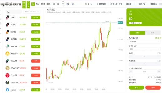 金融を冷静に考える：低金利時代に「Jp Capital」プラットフォームの話術に搾取されないためには？