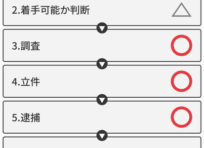 . 投資の目覚まし薬：この記事一本でわかる「NeonFX」プラットフォームと合法証券会社の5つの本質的な違い