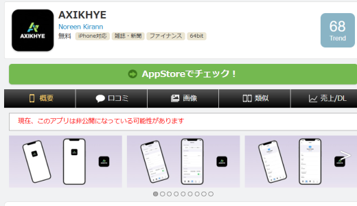 プラットフォームの「お試し資金」を自分の実力と勘違いした：私が「AXIKHYE」で払った痛い授業料